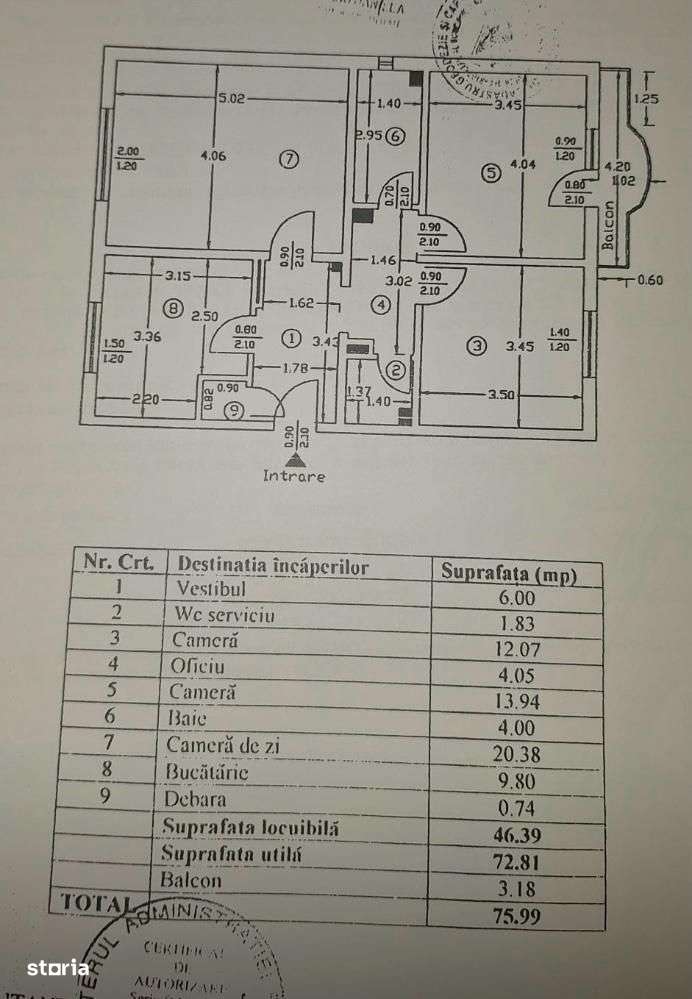 City Mall, Eroii revolutiei,  Padesu Ap 3 cam dec 4/8  hol H-0