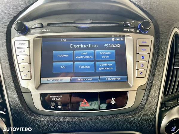 Hyundai ix35 2.0 CRDI 4WD Automatik Premium - 16