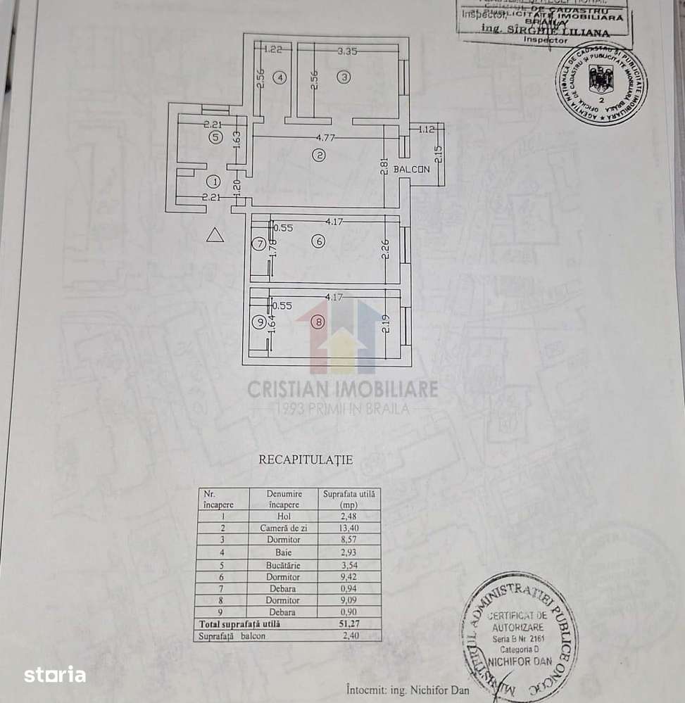 Disponibil Imediat! 4 camere, etaj 3 Obor - Imagine principală: 2/10
