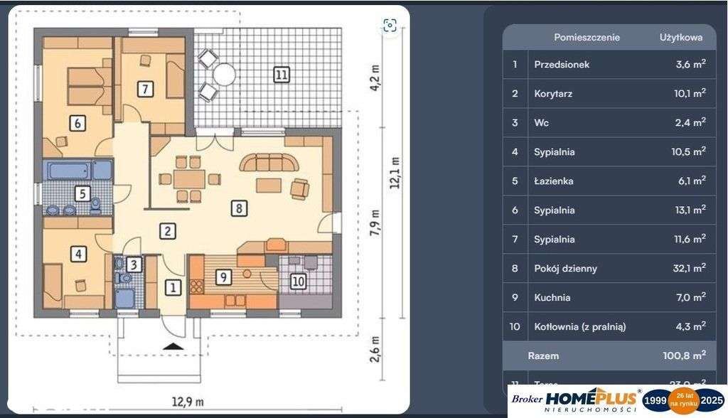 Dom z dużą działką blisko Warszawy, las, rzeka. - Pełny obrazek: 4/20