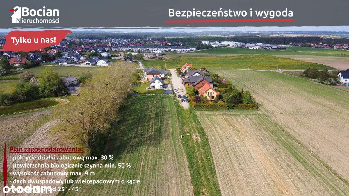 Słoneczne, płaskie, uzbrojone działki w Baninie!-3