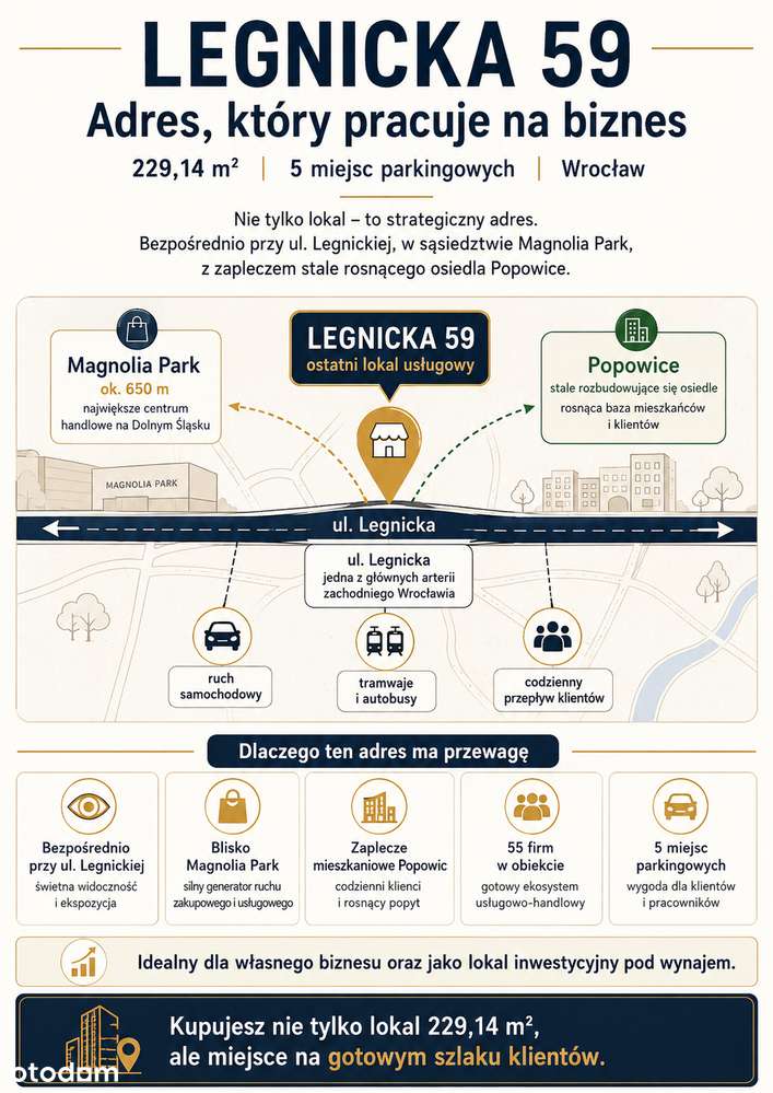 OSTATNI lokal 229 m² | Legnicka 59| 55 firm w obiekcie |Magnolia 650 m-16