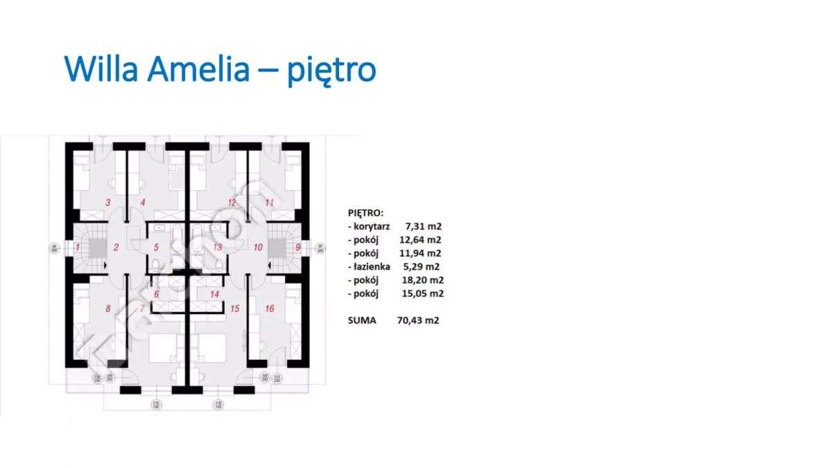 Rewelacyjna lokalizacja-Willa pod lasem Magdalenki - Pełny obrazek: 5/9