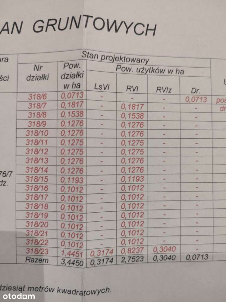 Działki budowlane w cichej i spokojnej okolicy ADELIN Warunki Zabudowy - Pełny obrazek: 3/7