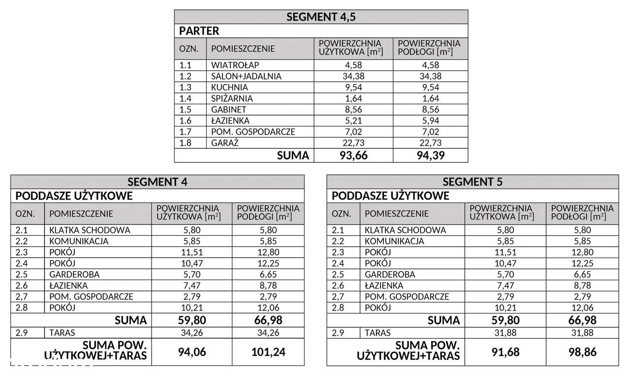 Nowoczesny dom w zabudowie bliźniaczej, 153m², Wiktorowice, Kraków - Pełny obrazek: 2/19