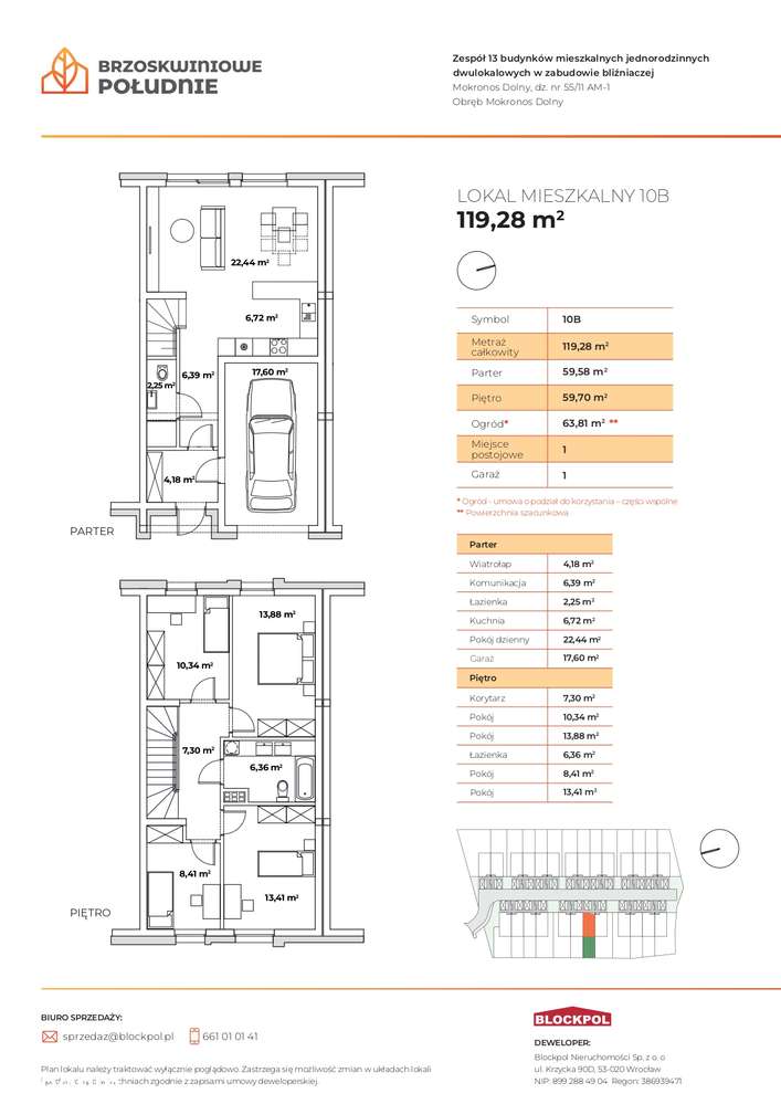 Oporów I Mokronos I 5 pokoi GOTOWE DO ODBIORU-9
