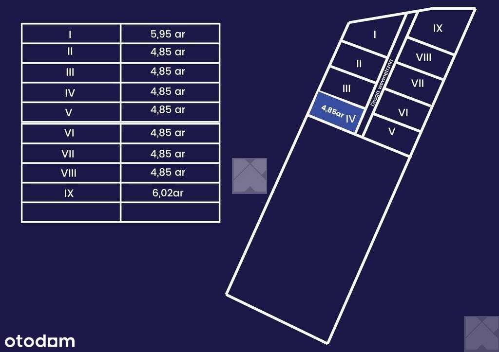 Działka rekreacyjna | WZ | Cienkie-1