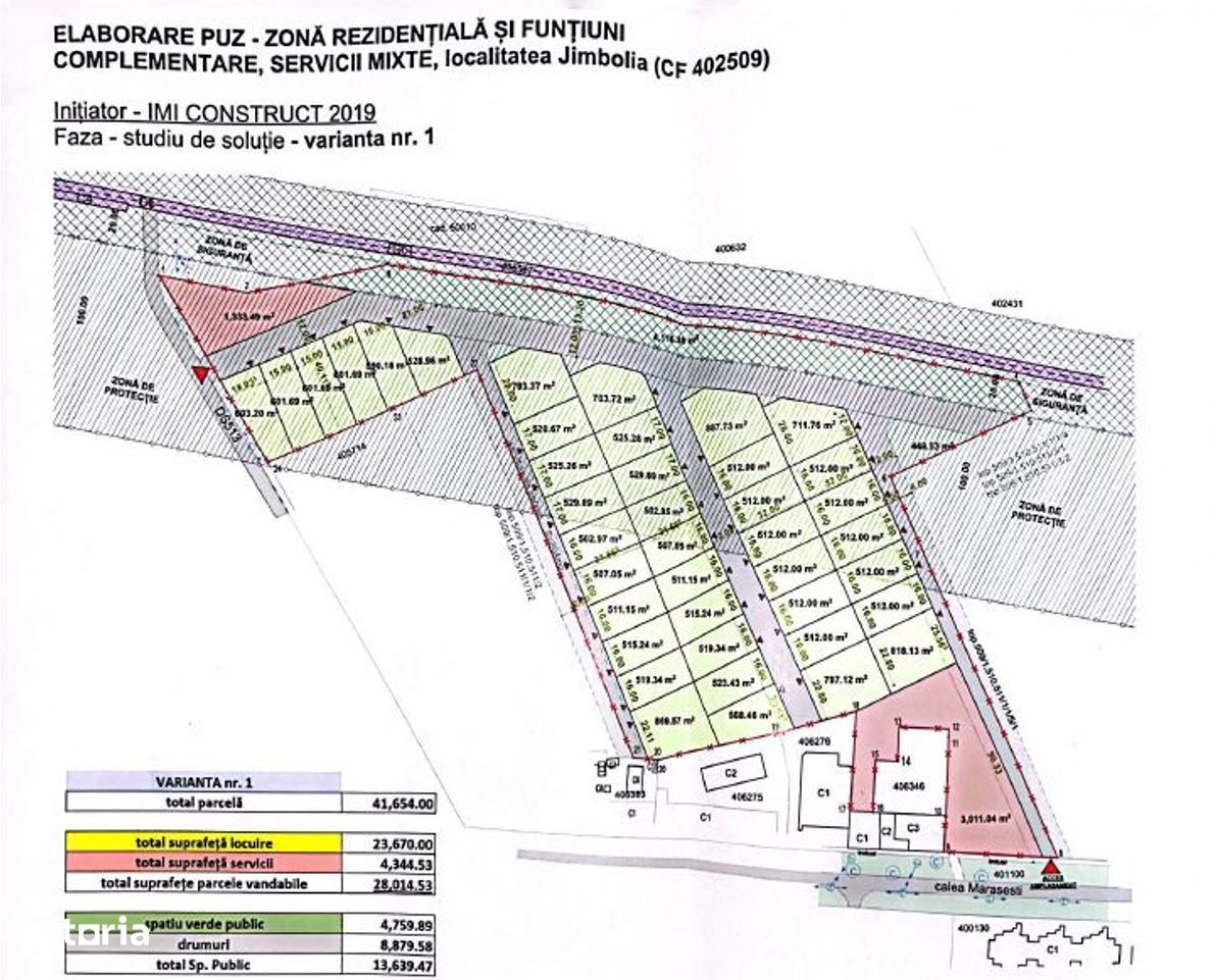 Jimbolia - Parcele case / Spatii servicii - PUZ - utilitati