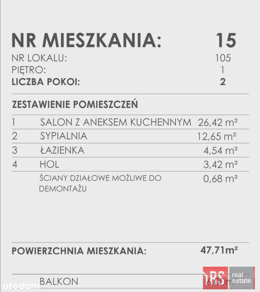 Inwestycja i miejsce w historii - Pełny obrazek: 5/5