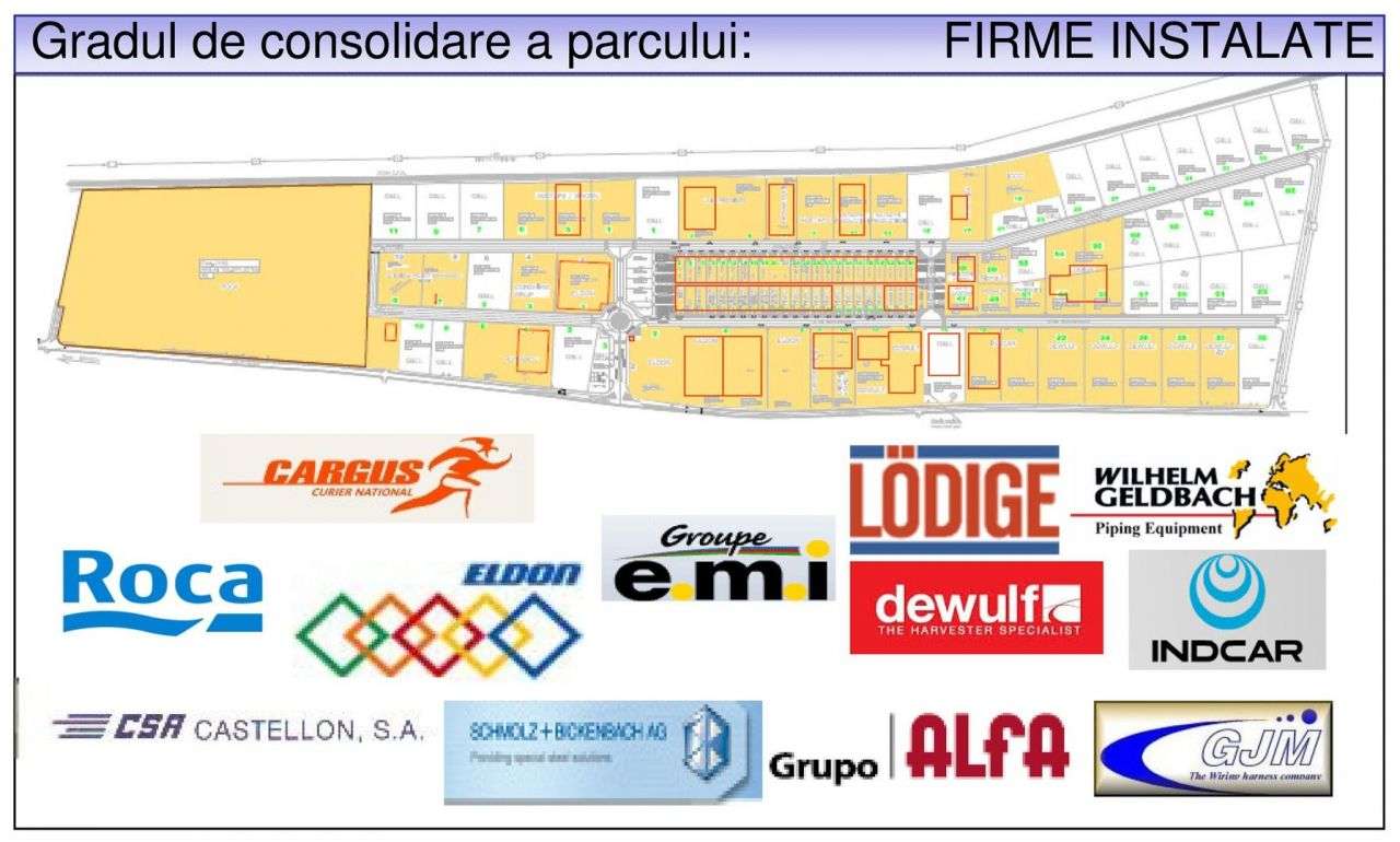 PARC INDUSTRIAL PREJMER - VANZARE TEREN/SPATII INDUSTRIALE - Imagine principală: 5/6