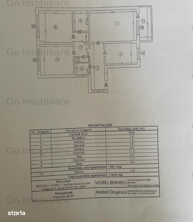 De vanzare apartament 3 camere Podu Ros 1001 Articole