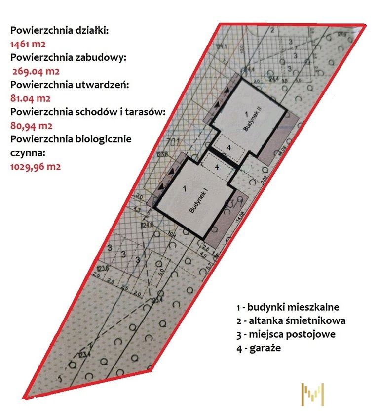 szukamy prawdziwego developera !!!