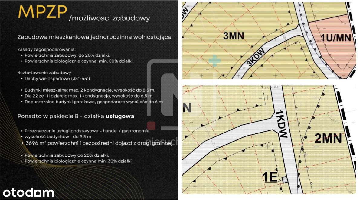 Działki Inwestycyjne Lubuska Przystań 111działek - Pełny obrazek: 5/9