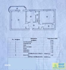 Cora, Bratianu, decomandat, 2 camere, centrala gaze, vanzari Constanta