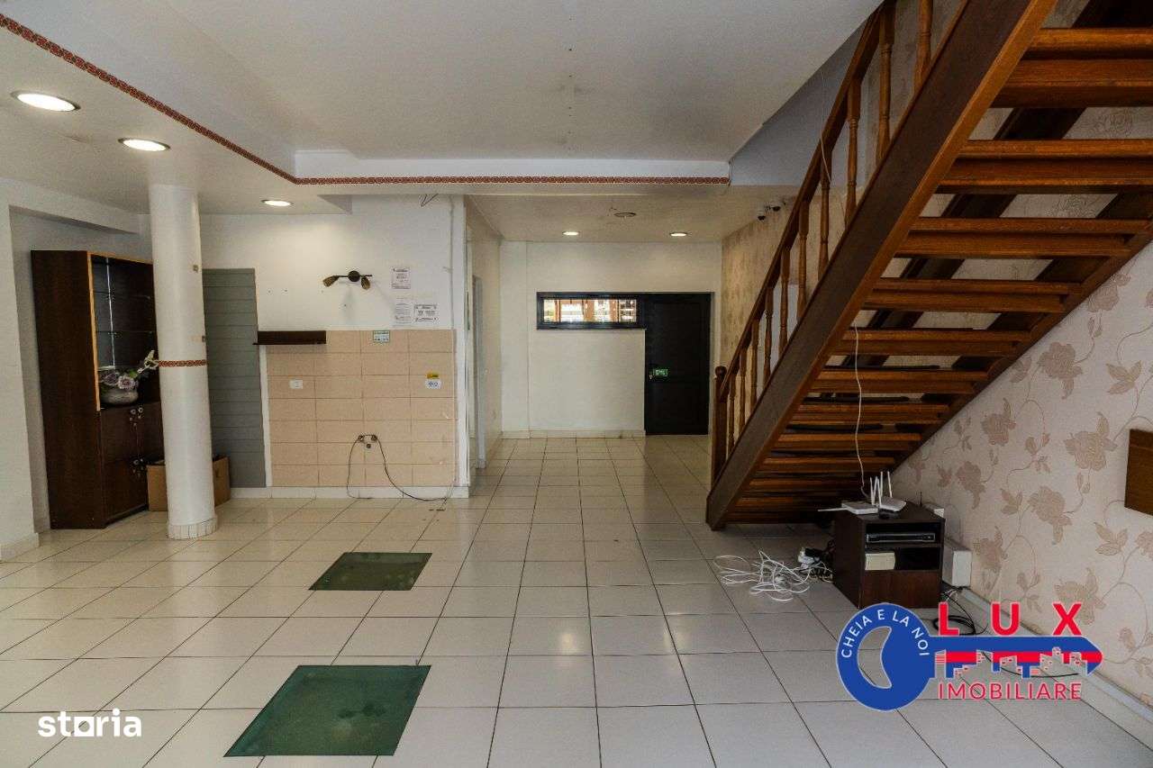 ID 8250 EXCLUSIVITATE - DE ÎNCHIRIAT - Spațiu comercial - Imagine principală: 5/20