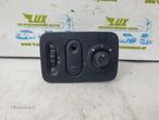 Buton reglaj faruri 8200060042 Renault Symbol 1 - 1