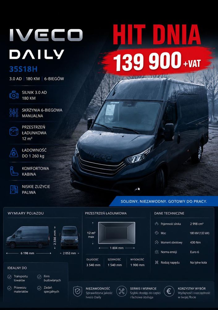 Iveco 35S18HV 3 LITRY - WYPRZEDAŻ WYPRZEDAŻ EKSPOZYCJI Iveco Daily Furgon 12m3 - LEASING 0 %*