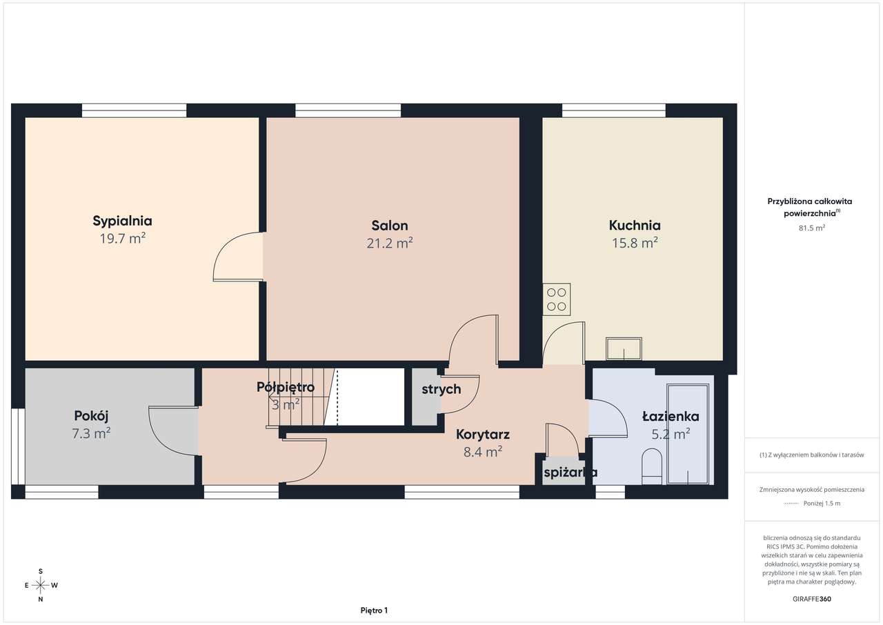 Nieruchomość oferuje duży potencjał inwestycyjny-19