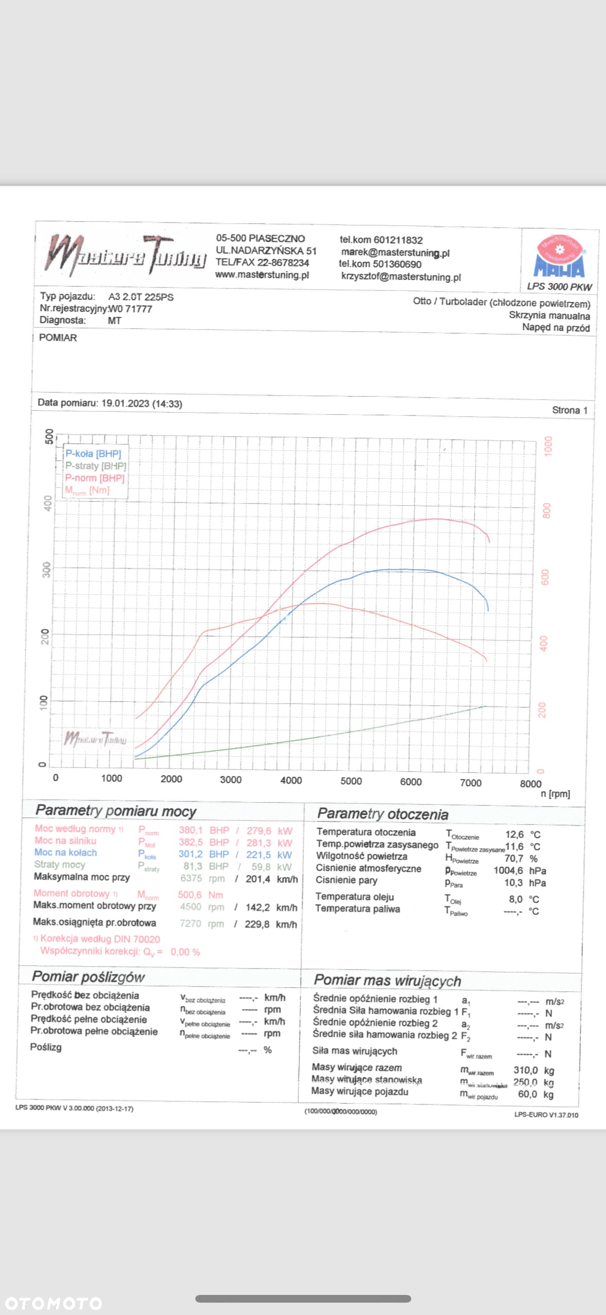 Audi A3 - 14