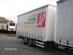 Renault T480 Euro 6 sprowadzone - 4