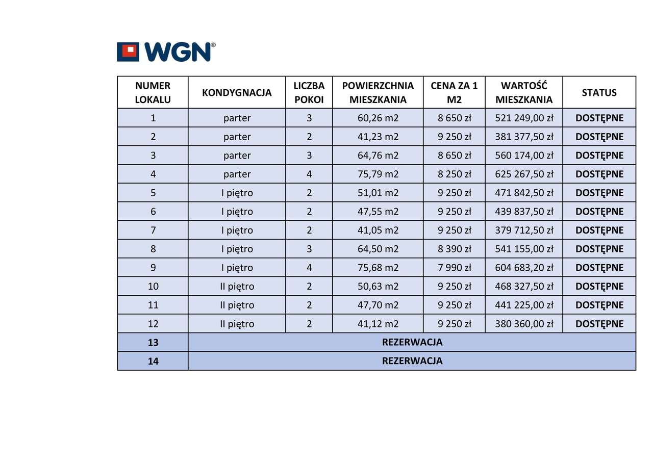Nowe mieszkania w Kwidzynie | 2 pokoje-3
