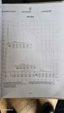 MAN TGA 35.480 8X4 Żuraw 30 metrów - 30