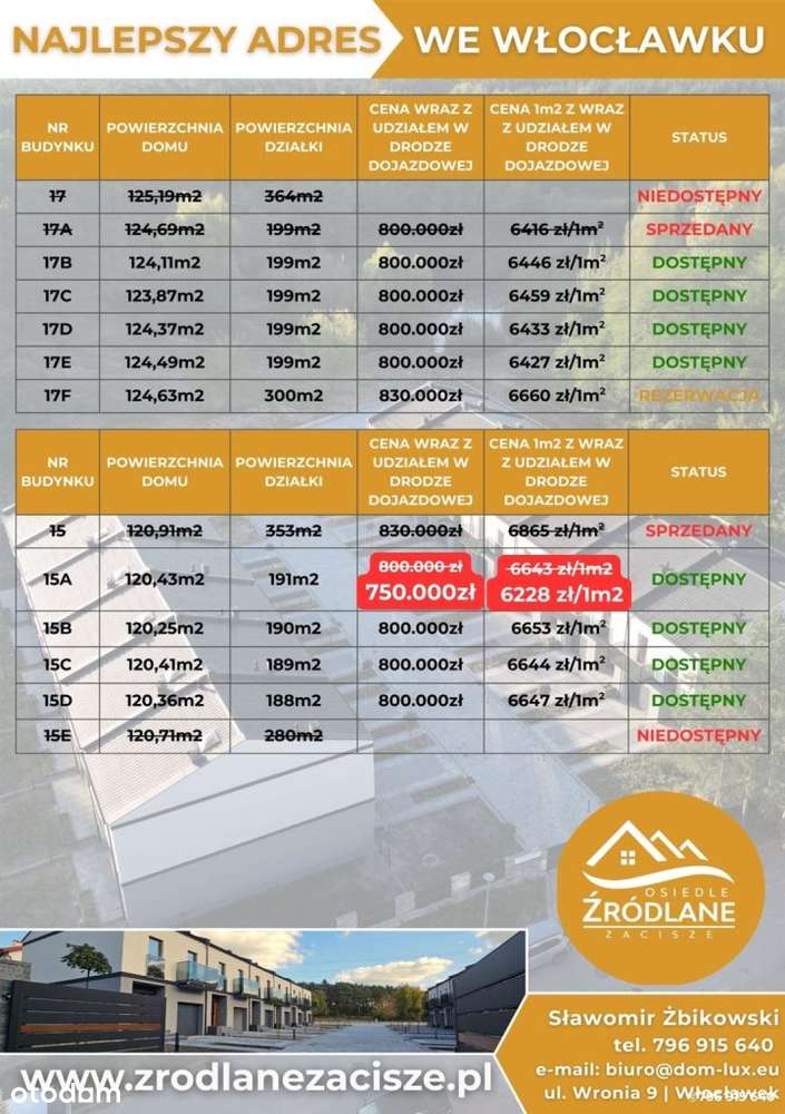 Nowy dom szeregowy os. Południe ul. Źródlana - Pełny obrazek: 4/20