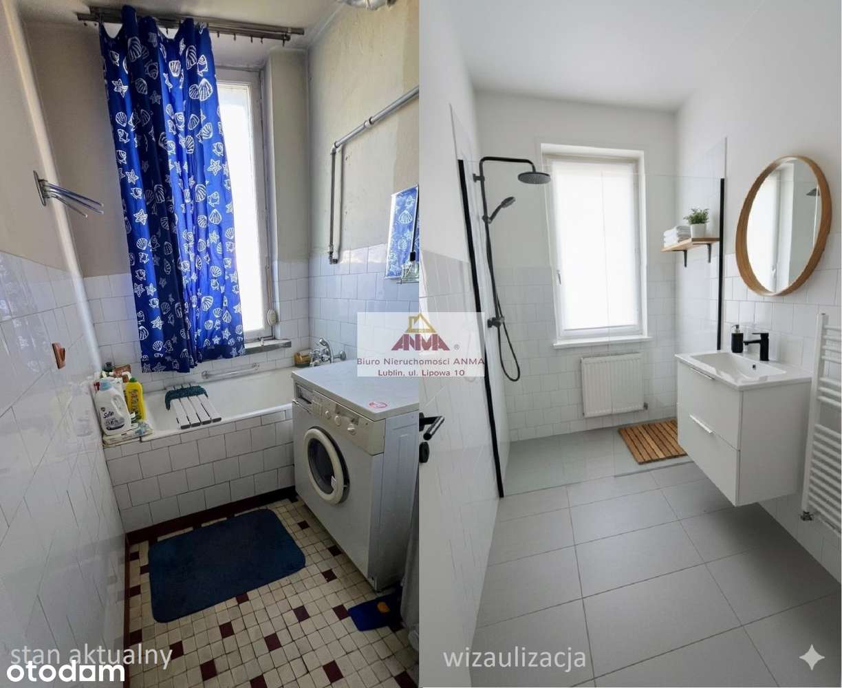 3 pokoje przy Uniwersytecie Przyrodniczym-4