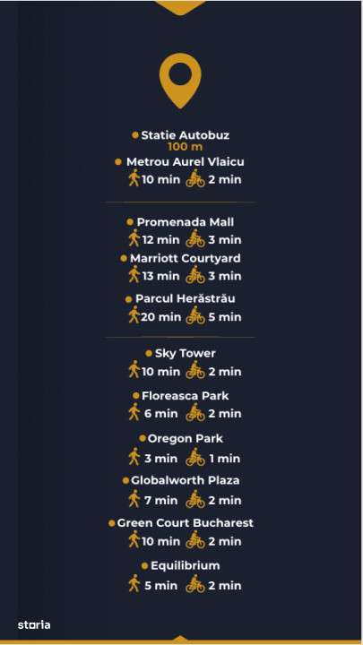 Spatiu Comercial | 123mp | Pipera - Imagine principală: 2/4