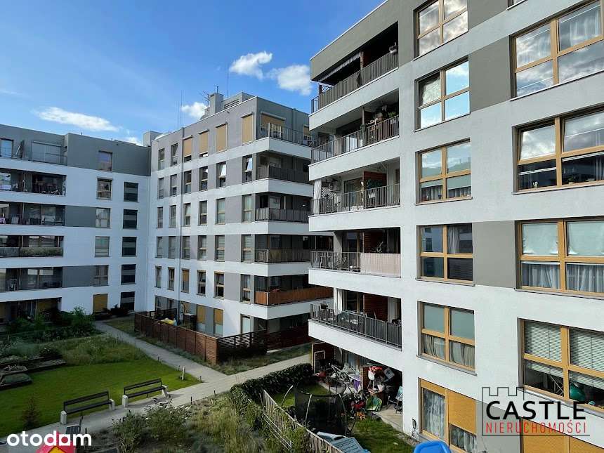 Bezpieczne osiedle, blisko zieleni