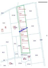 Przedsprzedaż 4 działki 1400m2 + 2 działki 2800m2