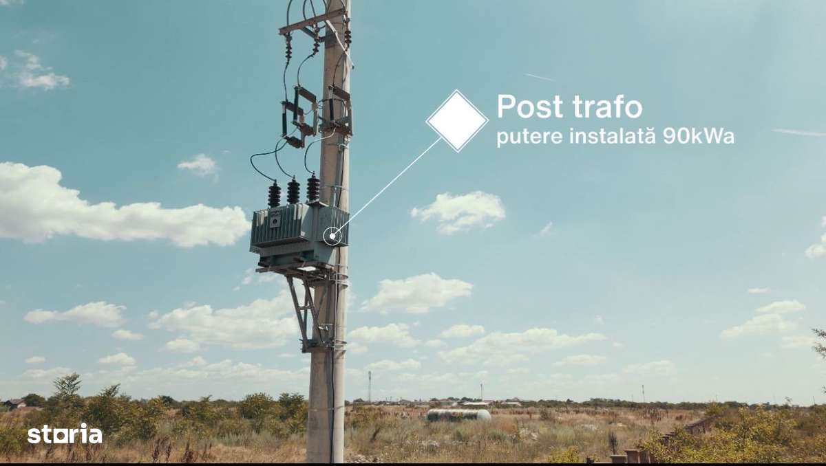 Teren intravilan centura Bucuresti Glina pretabil benzinărie/hale - Imagine principală: 5/7