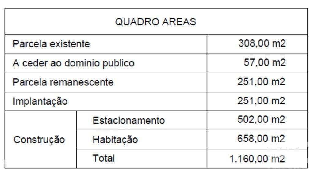 Terreno para construção em Encosta do Sol-23