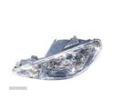 FARÓIS OPTICAS PARA PEUGEOT 206 98-09 H7+H7 - 1