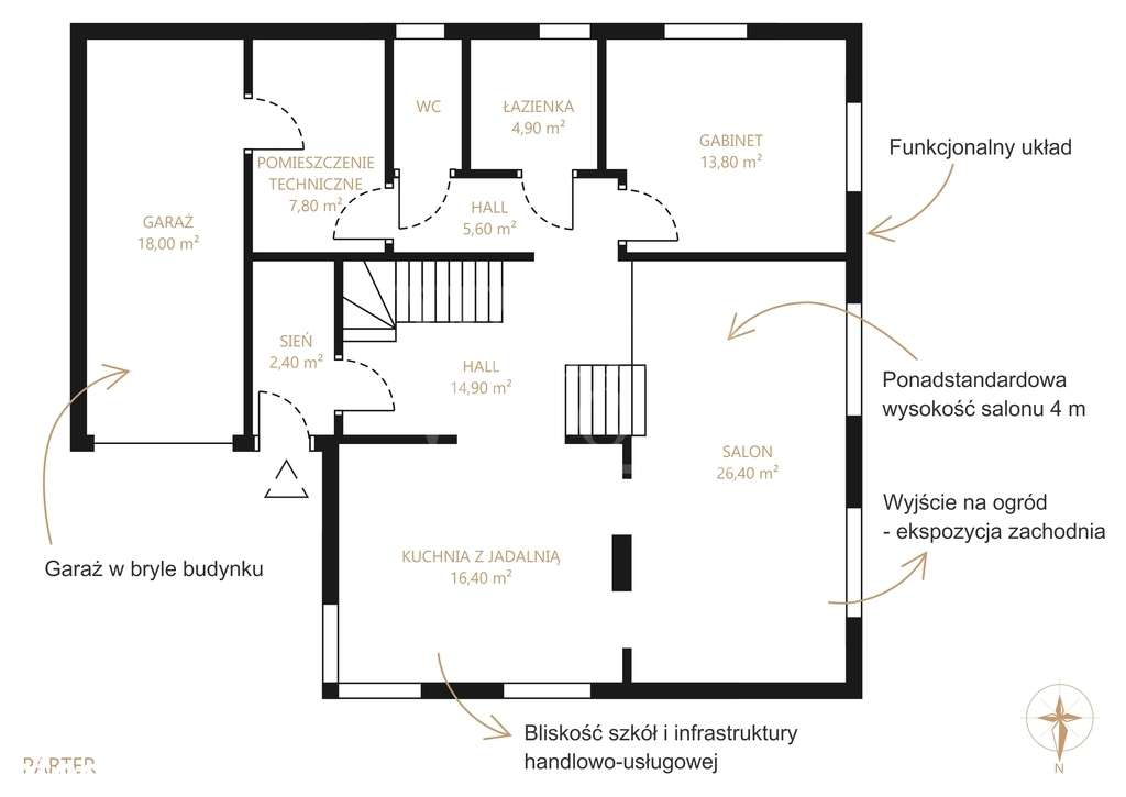 Dom w zielonej okolicy Gdynia Wielki Kack - Pełny obrazek: 5/20