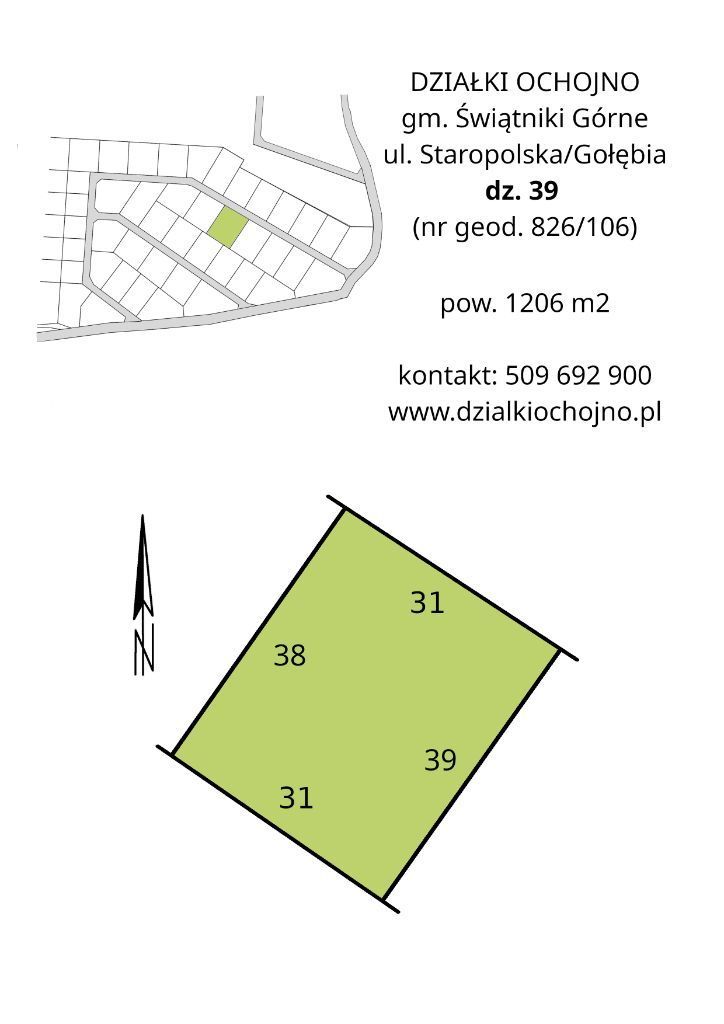 działka 12 arów | pozwolenie na budowę bliźniaka