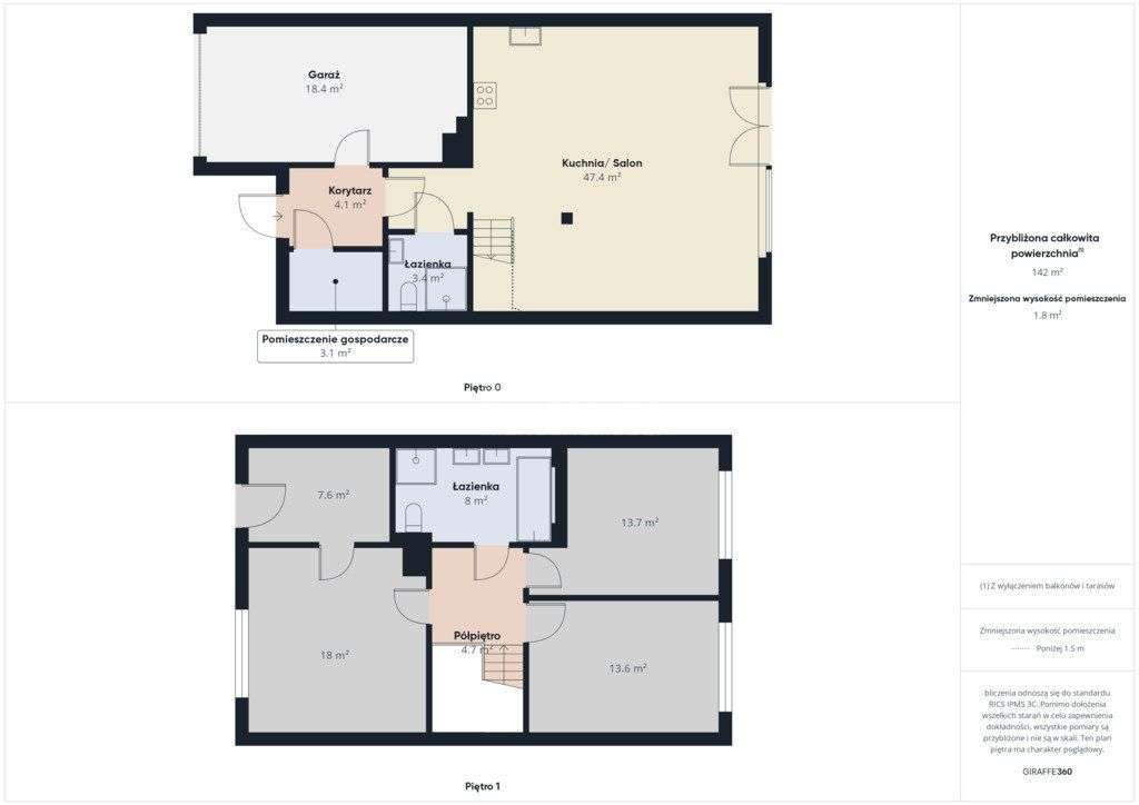 Dom, spokojna okolica, garaż - Pełny obrazek: 4/5