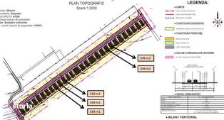 ultima 5 parcele, teren intravillan, puz approbat, sanpetru/brasov
