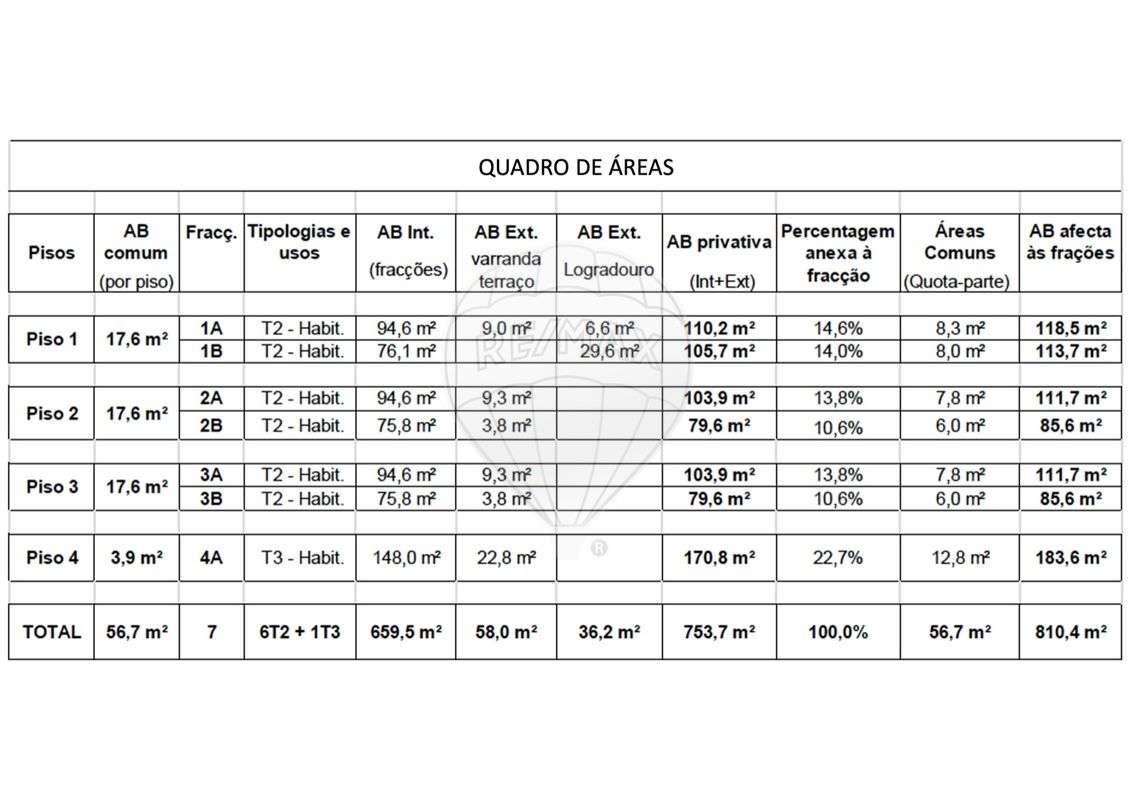 Prédio  para venda - Grande imagem: 3/11