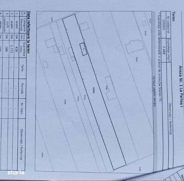 Casa de vanzare  Viile Satu Mare - Imagine principală: 4/7