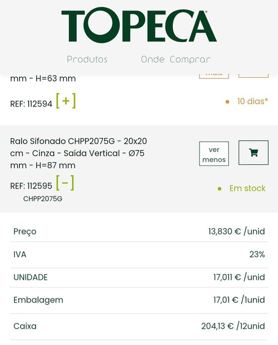 Ralo sifonado novo Topeca 20cm