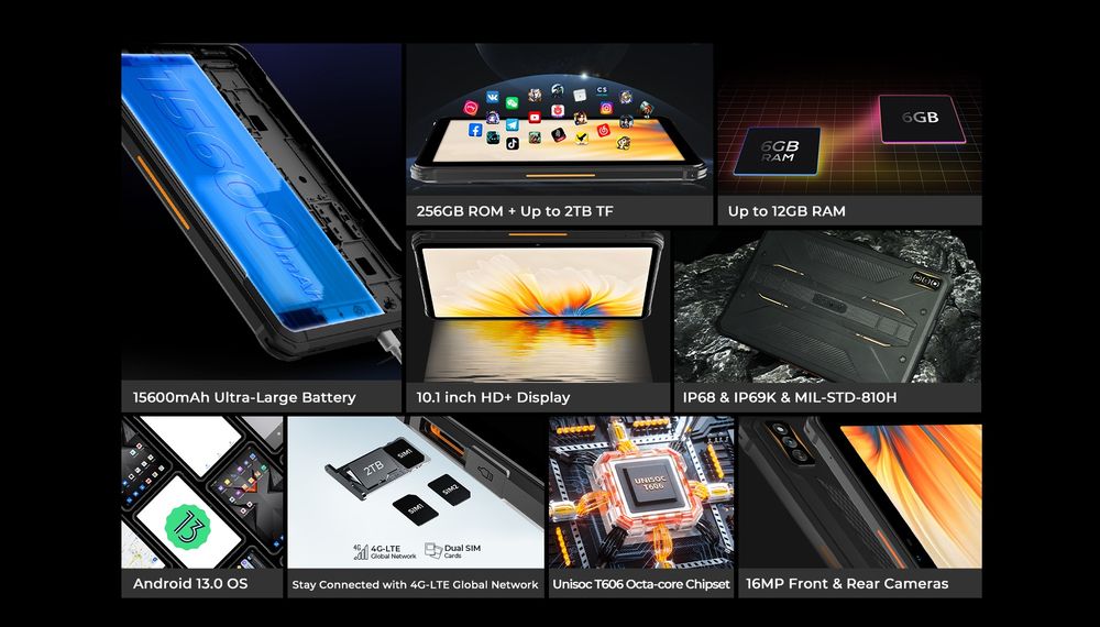 Захищений планшет Hotwav TAB R7 6/256 15600mAh