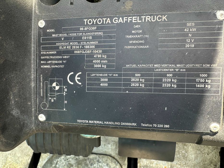 Wózek widłowy Gaz Toyota 06-8FG30F Kabina| Galwanizowany| Uszkodzony