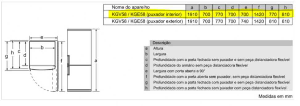 XXL Bosch Frigorífico combinado 500 litros