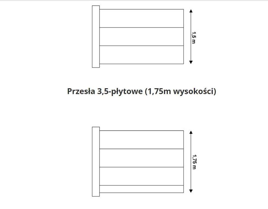 Ogrodzenia betonowe płot betonowy.
