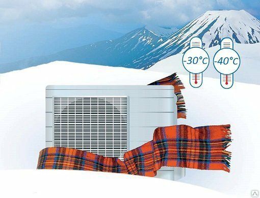 Обогрев кондиционером