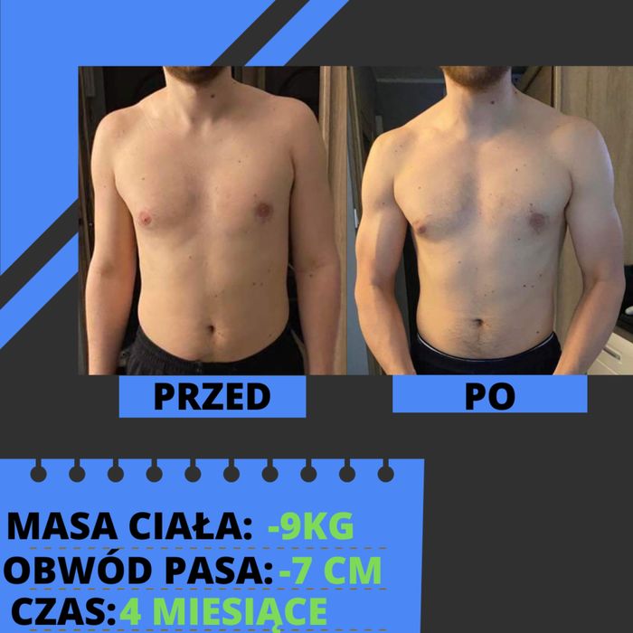 Medyczny Trener Personalny MGR AWF – ZDROFIT OCHOTA / WŁOCHY / CENTRUM