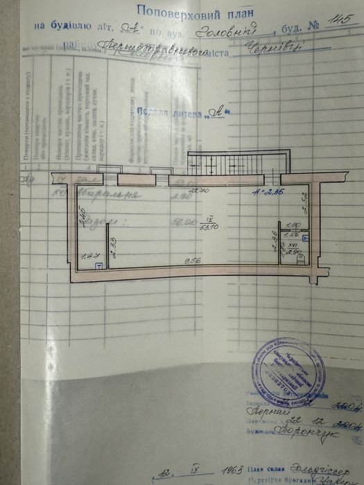 Продаж приміщення в центрі