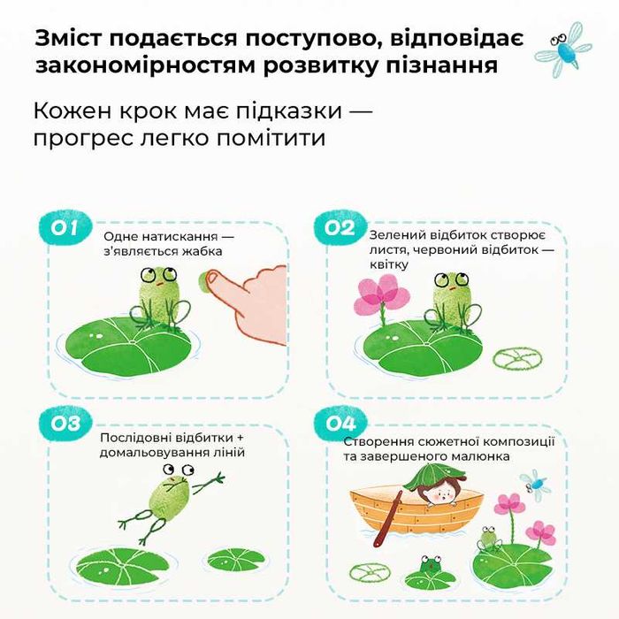 Mideer Креативний набір для малювання пальчиками Вечірка з тваринами