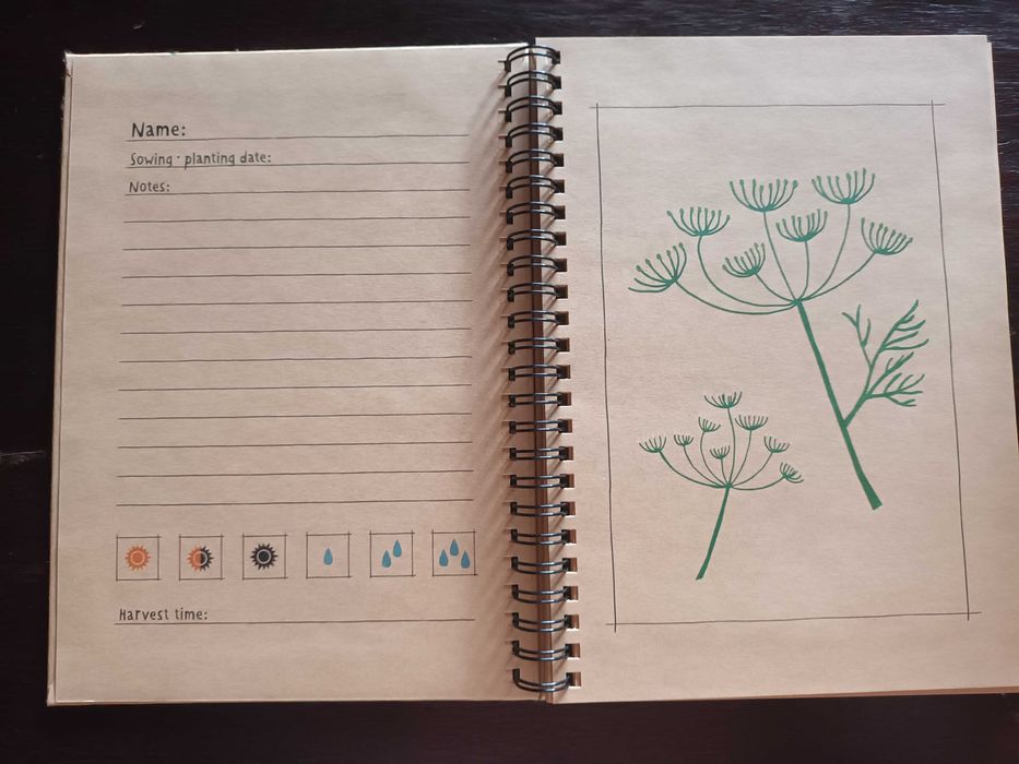 Caderno Plant Calendar